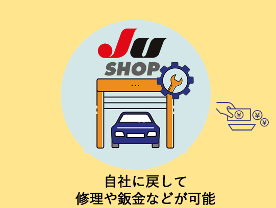 「自社に戻して修理や板金などが可能」